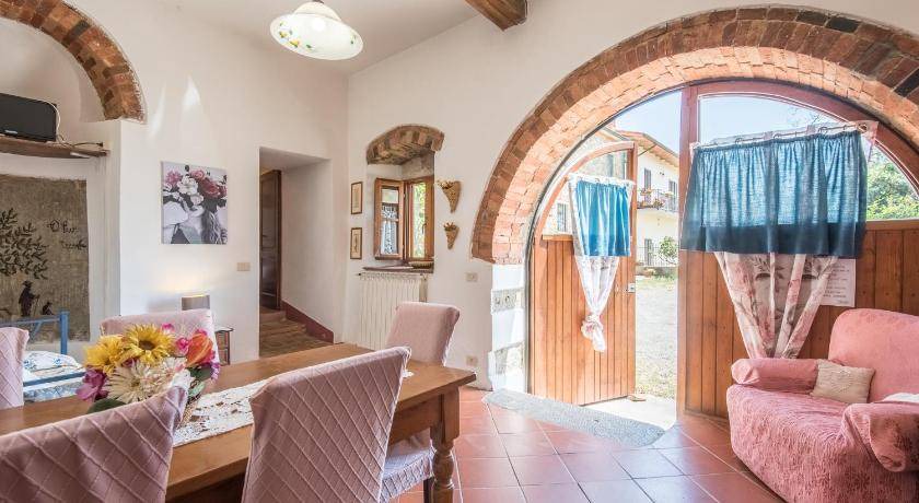 Castiglion Fibocchi House | 75 m² Farmhouse ∙ 2 bedrooms ∙ 7 guests