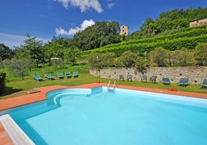 Nice apartment for 3 guests with WIFI, pool, TV, panoramic view and parking, close to Arezzo