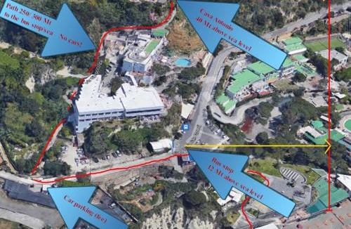 Barano d'Ischia Bed & Breakfast | Casa Antonio