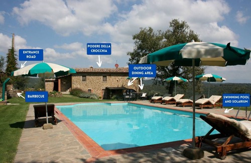 Civitella in Val di Chiana Villa | 120 m² Villa ∙ 3 bedrooms ∙ 8 guests