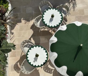 Anacapri Hotel | LussiCapri