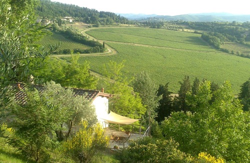 Twist House | Vineyard cottage, 30 minutes to Florence