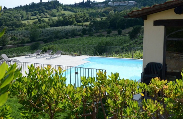 Lovely apartment for 2 guests with pool, WIFI, TV and pets allowed, close to Arezzo
