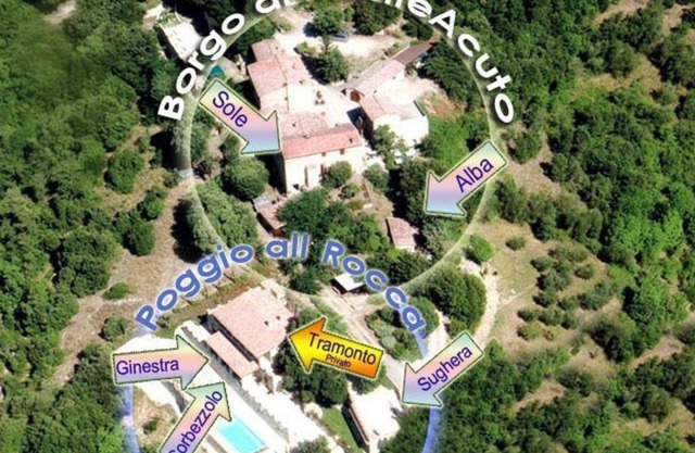 poggio alla rocca - sole
