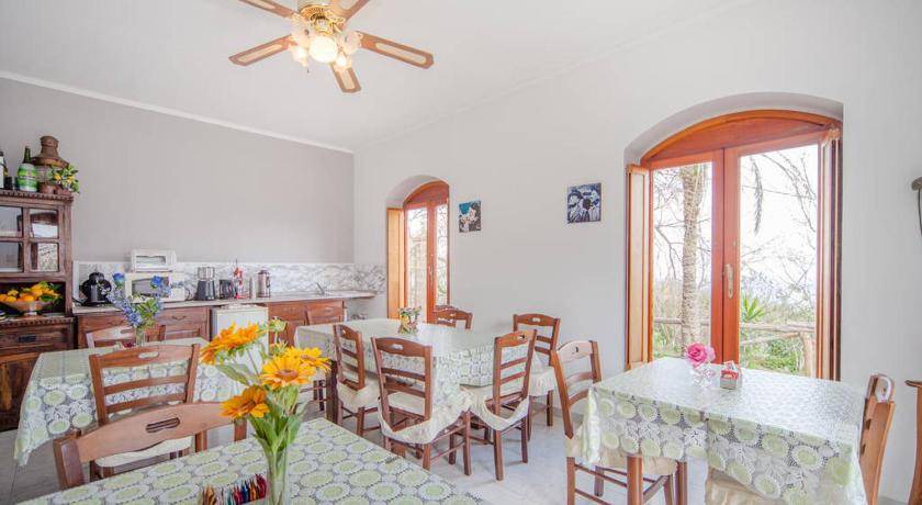 Photo of Livingroom in Priora
