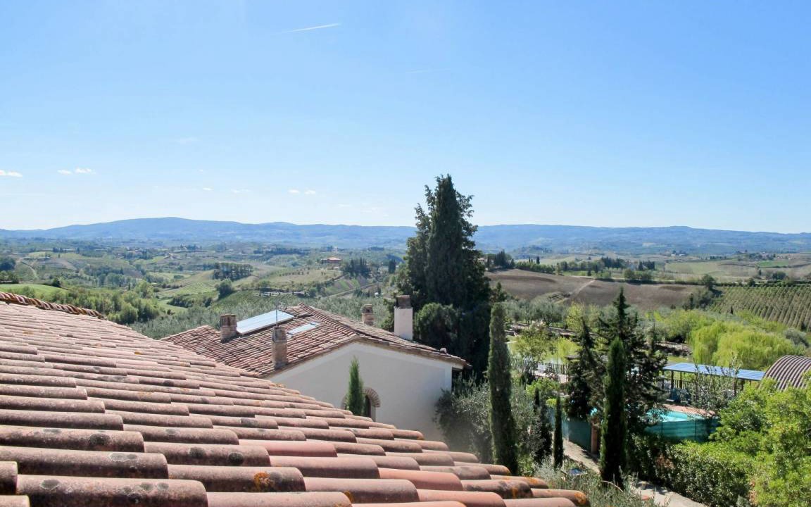 Photo of Others in Gorgognano