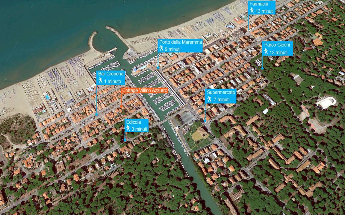 Photo of Others in Marina di Grosseto