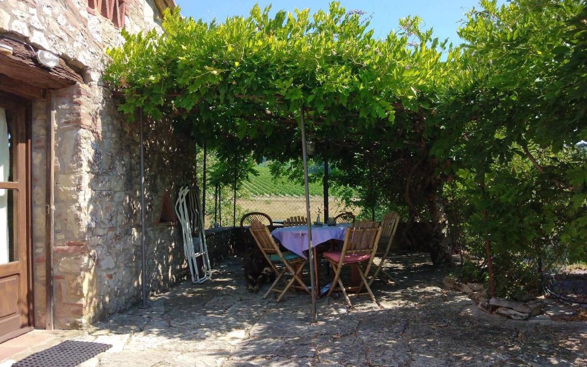 Photo of Others in Gaiole in Chianti