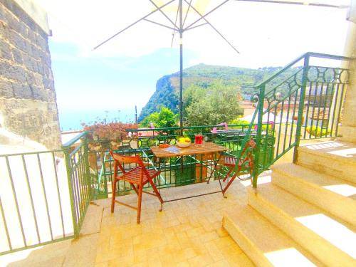 Photo of Patio Balcony in Termini