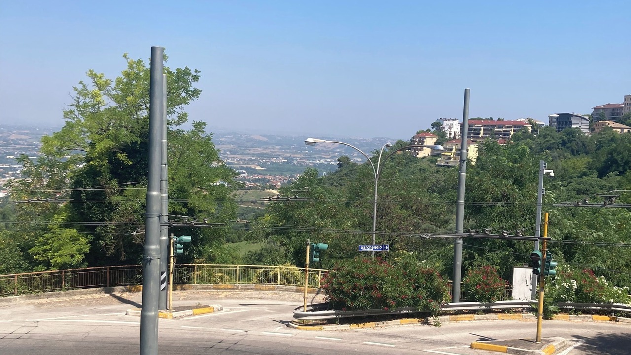 Photo of Others in Chieti
