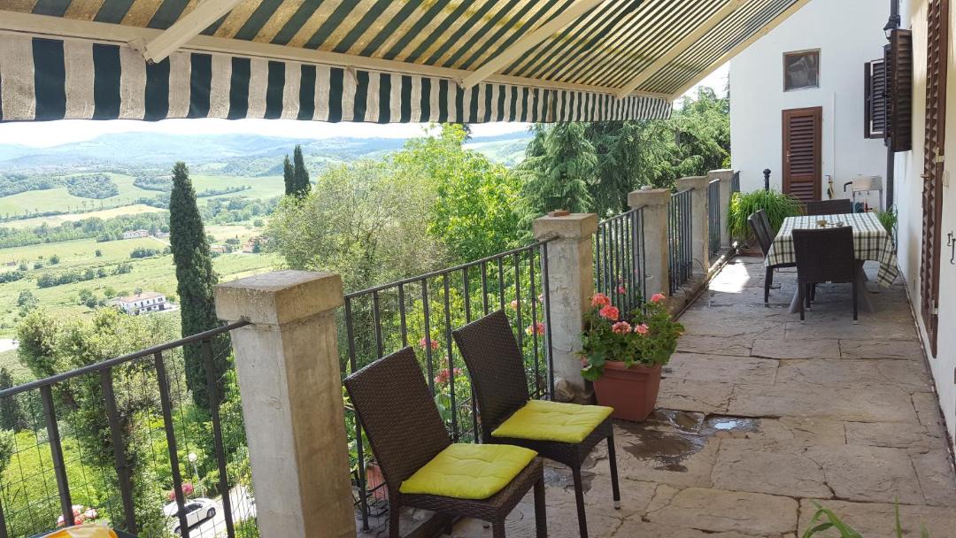 Photo of Patio Balcony in Laterina